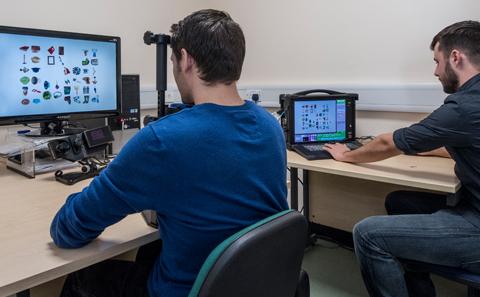 BSc Psychology