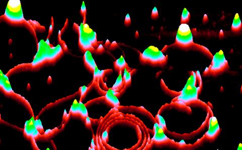Image credit: George Devitt, Sumeet Mahajan