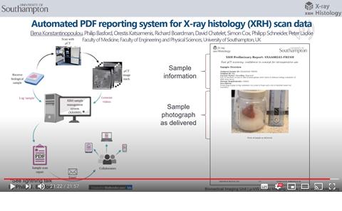 Reporting and data communication in the XRH Lab