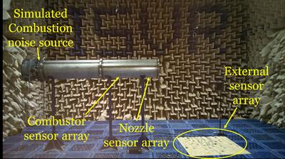 Lab-scale test of an in-cell microphone array