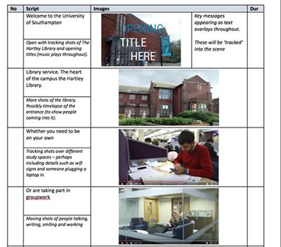 An example script storyboard