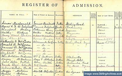 Register of Admission