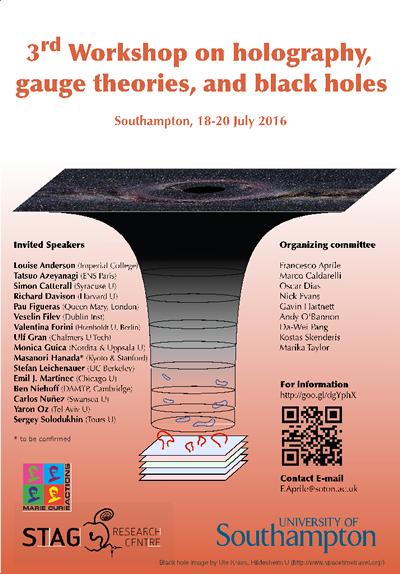 Workshop on holography, gauge theories, BHs