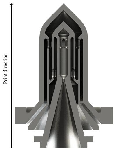Heat exchanger rendering showing the direction of the 3D printing