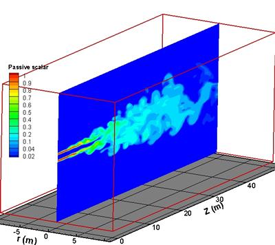 Modelling of coaxial jet efflux mixing using LES