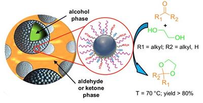 Amphiphilic catalysts for biphasic reactions in Pickering emulsions 