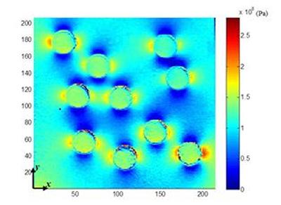 Thermoelastic stress analysis - principle stress distribution of random pitting on a steel plate