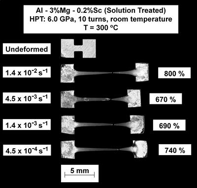HPT-processed AlMgSc alloy was tensile tested 