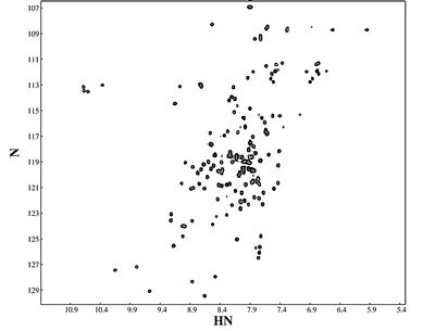 The 15N HSQC spectrum of a protein plays a key role in many NMR analyses