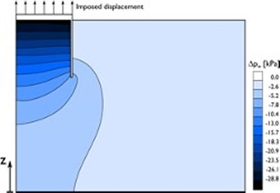 Variation of pore water pressure around a suction caisson