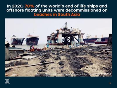 End of life ships and offshore floating units decommissioned on beaches