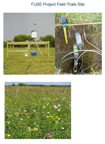 FUSE Project Field Trials Site