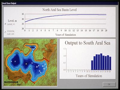Model output showing impact on sea levels