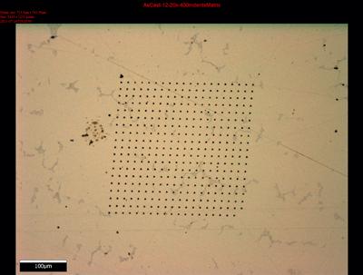 Indentation Map of CoCrMo Alloy Surface to Investigate Hardness and Modulus Variations