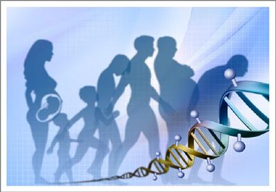 Epigenetic mechanisms and human disease