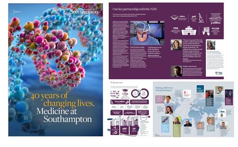 Medicine | Medicine | University of Southampton
