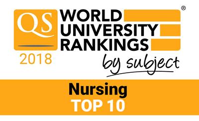 QS World University Rankings by Subject 2018