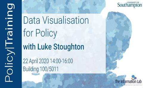 data visualisation