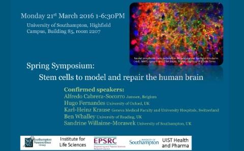 Spring Symposium 2016