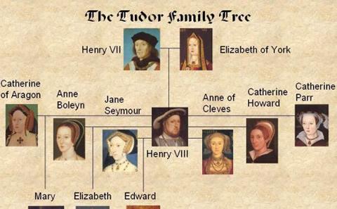'The Tudors and Stuarts' day