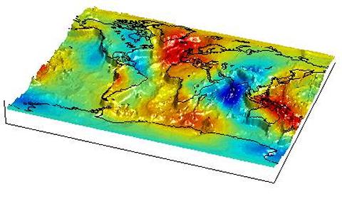 Topographic Data Analysis