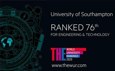 Southampton awarded seventh consecutive global top 100 ranking for  engineering and technology | Engineering | University of Southampton