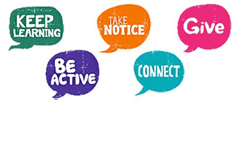 Kindness heart. Active. Throw challenge. May might can could разница. Give active.