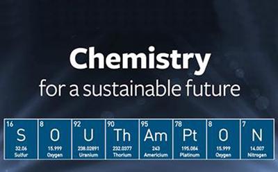 Chemistry periodic table 