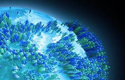 Global population growth