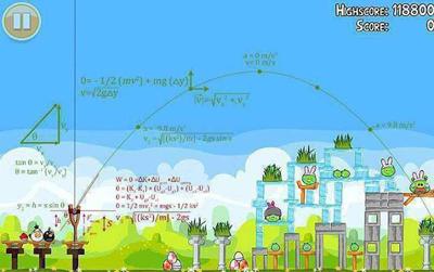 Angry Birds Diagram