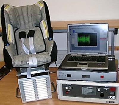 Car safety seat