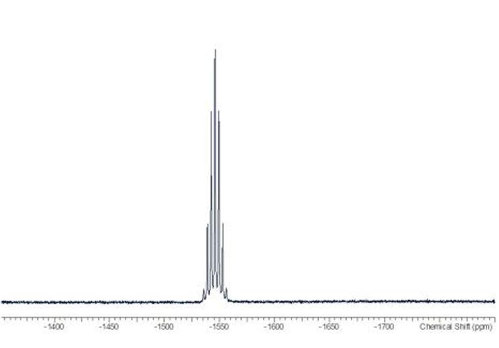 Niobium NMR spectrum. 93Nb NMR spectrum showing a binomial septet from coupling to the six 19F nuclei (I = 1/2, 100% natural abundance, 1JNb-F = 335 Hz).