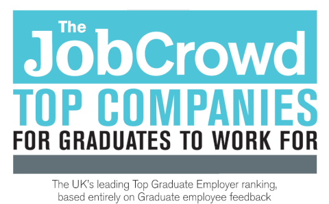 The front cover of The Job Crowd - Top 100 Graduate Employers