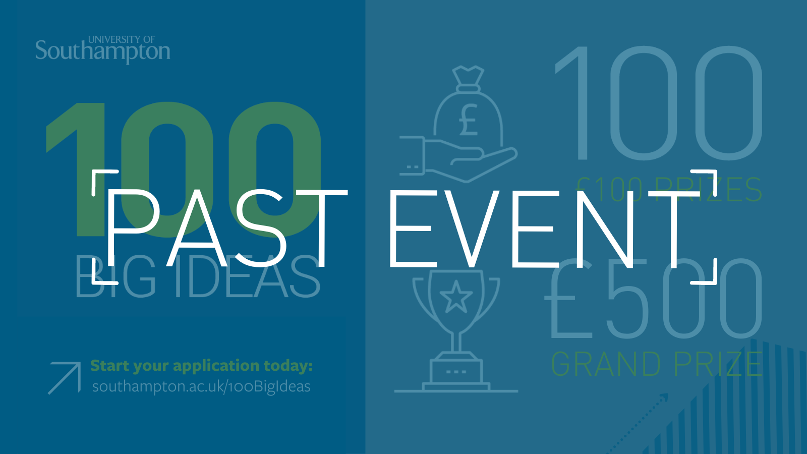 100 Big Ideas Competition