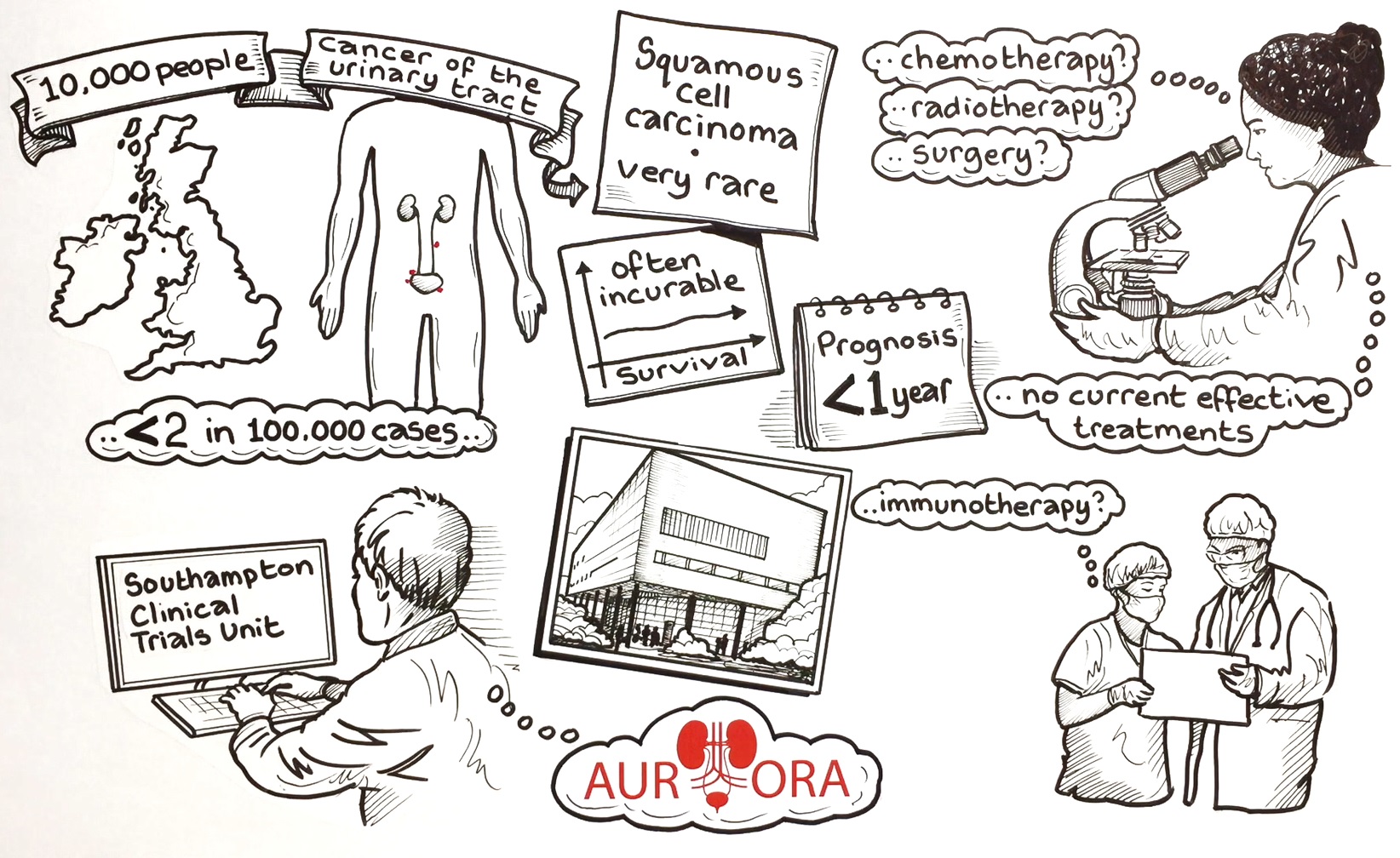 Still image from AURORA animation