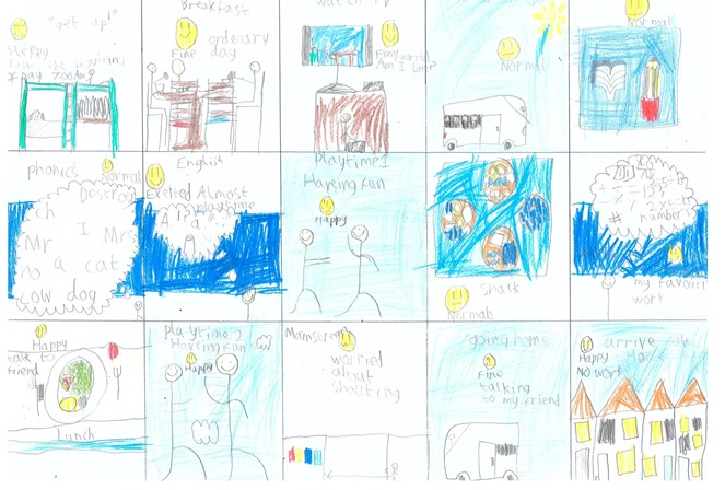 Creative method example: A storyboard from a pupil telling us about their school day