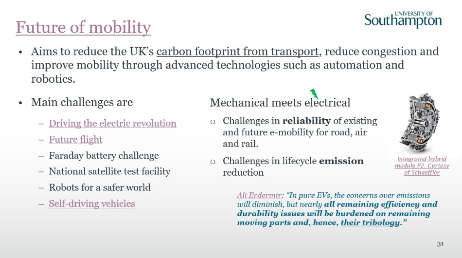 Slide 31 Future of Mobility
