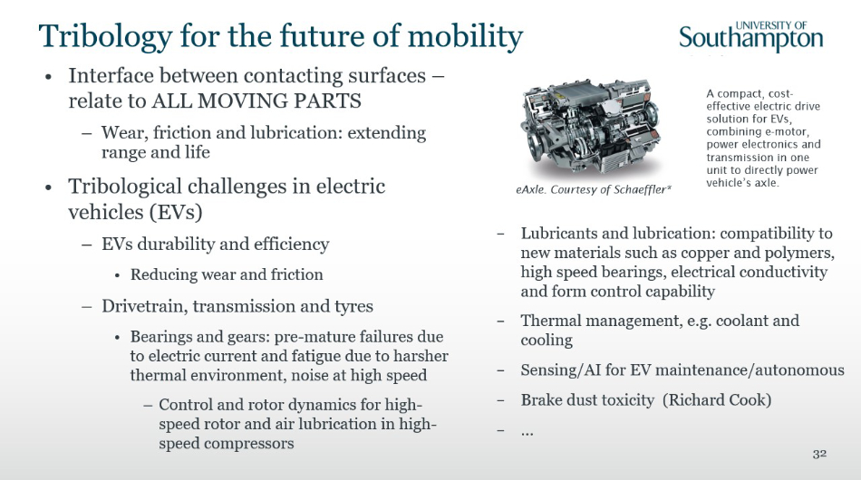 Slide 32 Tribology for the Future of Mobility