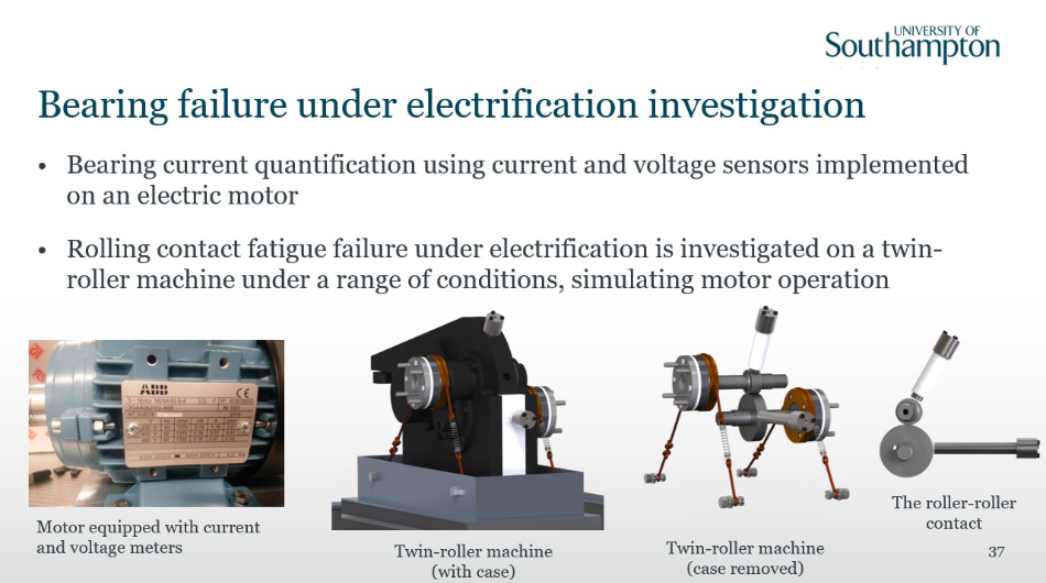 Slide 37 Bearing failure under electrification investigation