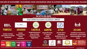 MWS Vaccination programme