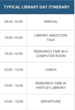  itinerary for library visits