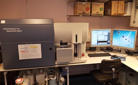 Flow Cytometry Facility 