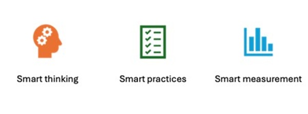 Smart communities project: building momentum for data-driven impact