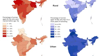 Map and chart showing under-age marriage and school completion rates in urban and rural areas of India