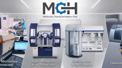 Image divided in four panels. Left to right: A modern laboratory with advanced instruments including a Zeiss microscope, Renishaw device; a high-resolution X-ray diffractometer; a surface area and gas sorption equipment; and a Thermal Analysis machine. On the top centre, above the images, the Materials Characterisation Hub logo.