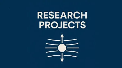 Banner with text 'Research projects'